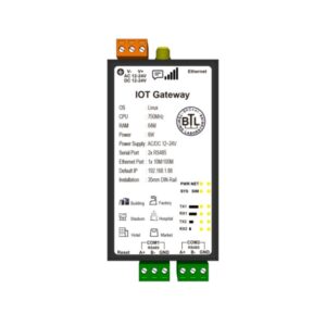 SMS Alarm Gateway